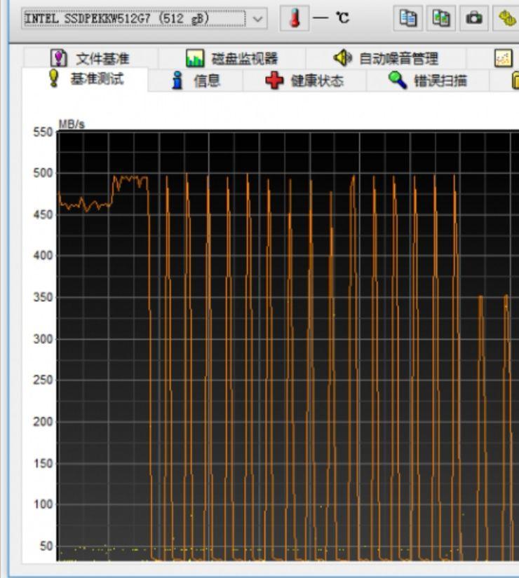 固态硬盘VS CF卡：速度大PK，你选谁？  第5张