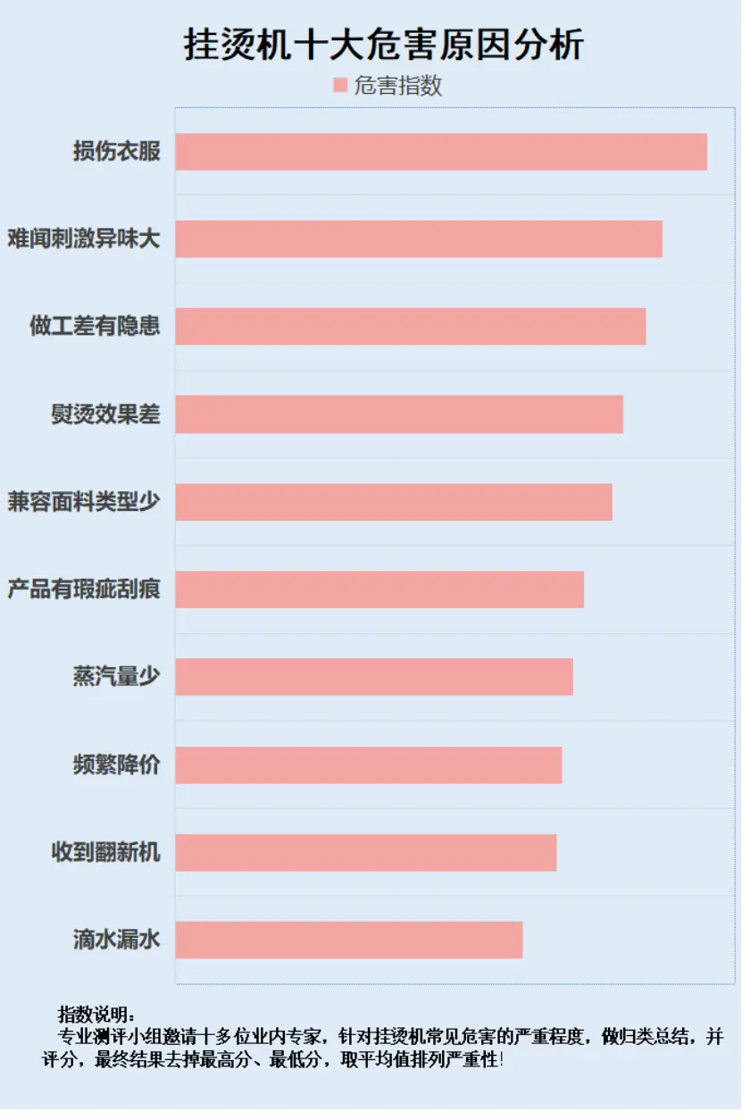 挑战GTX 1080霸主地位！哪款显卡性能最强、散热最佳？  第5张