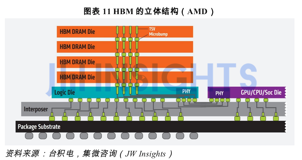 WD硬盘01模块故障：数据危机！如何救硬盘？  第5张