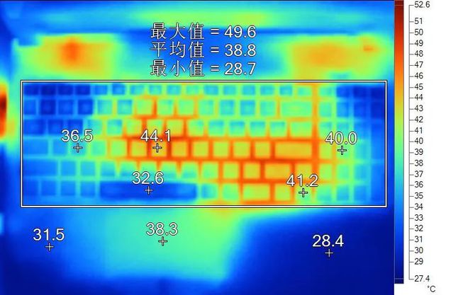 PE数值大揭秘：固态硬盘寿命的关键因素  第7张