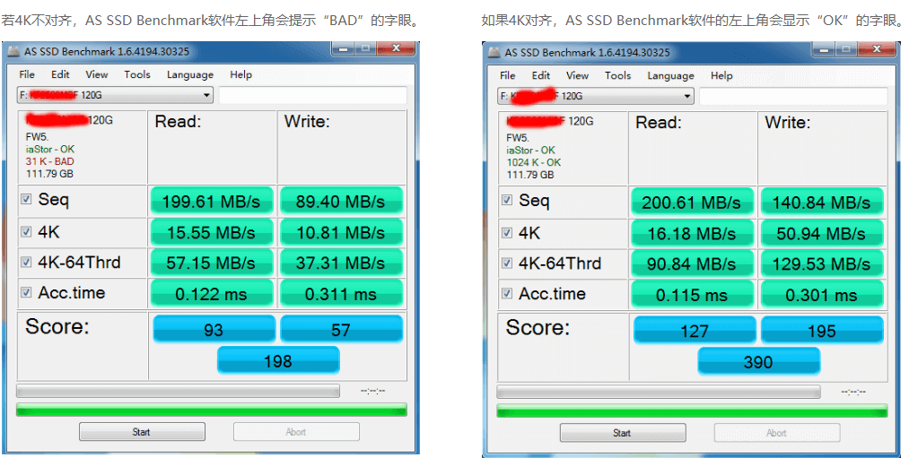 硬盘扇区：小即大，性能与容量齐飞  第3张