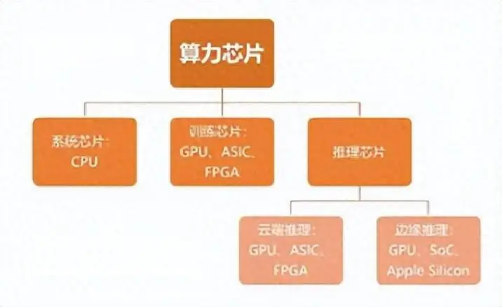 全面解析NVIDIA GTX 1080：Turing架构下的终极性能之选  第8张