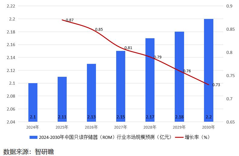 10G硬盘价格揭秘：技术创新与市场机制的角力  第4张