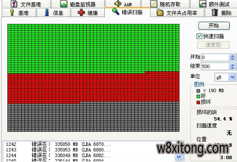 Linux硬盘读写揭秘：内核如何实现数据提取？