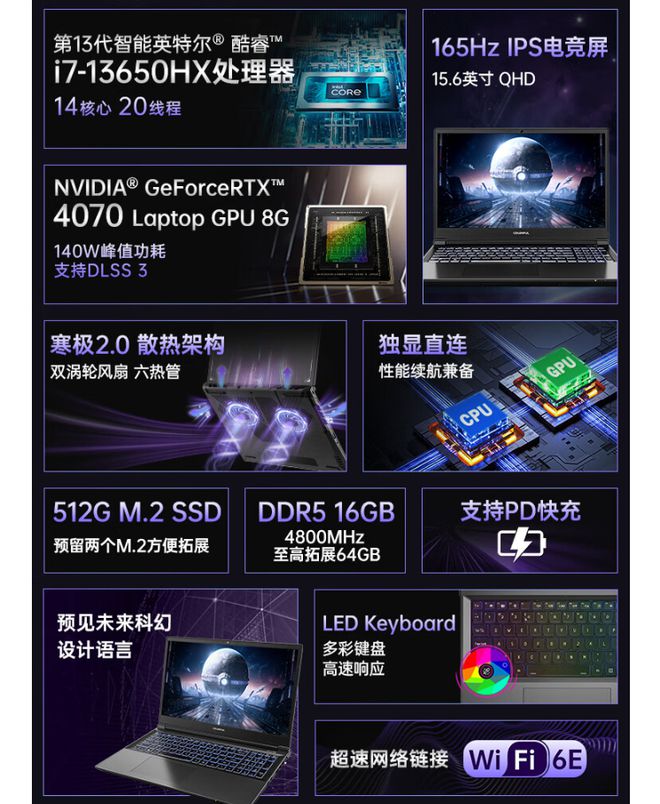 NVIDIA GTX970、980：昔日王者今何在？降价大揭秘  第1张