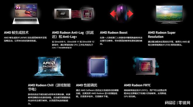 NVIDIA GTX970、980：昔日王者今何在？降价大揭秘  第2张