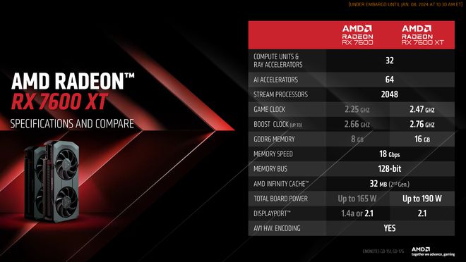 NVIDIA GTX970、980：昔日王者今何在？降价大揭秘  第5张