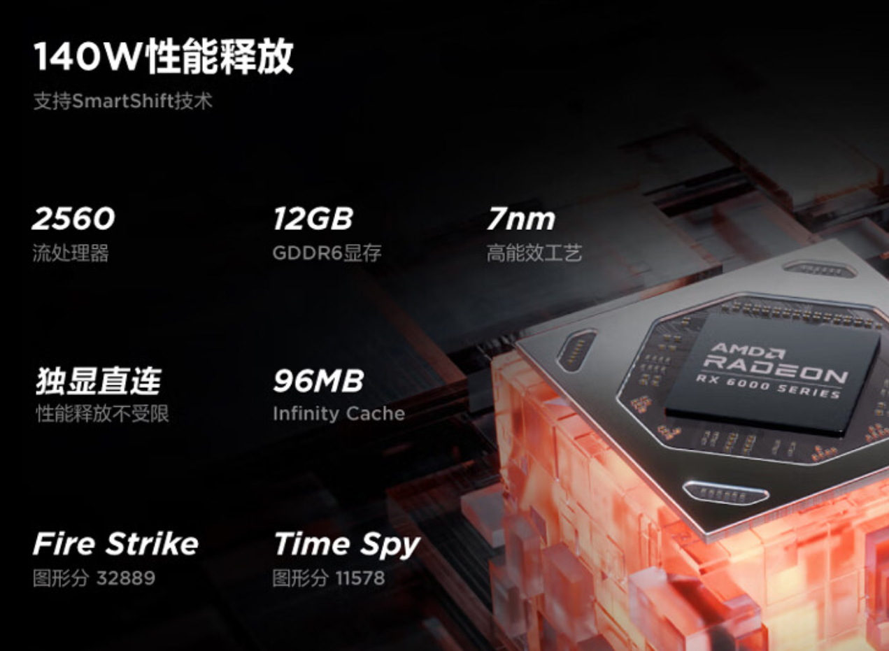 NVIDIA GTX970、980：昔日王者今何在？降价大揭秘  第8张