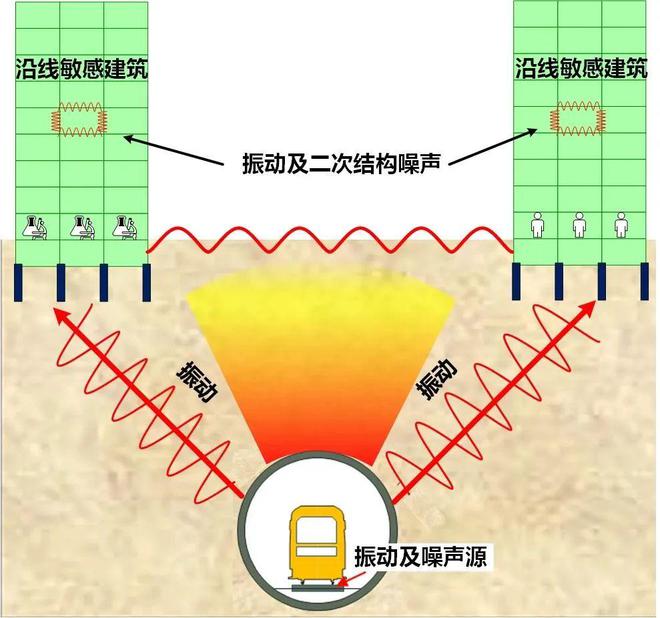 NVIDIA霸气GTX760，性能逆天价格亲民  第7张