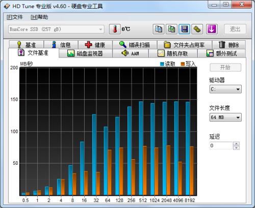 老旧硬盘急救攻略：坏道、数据丢失，如何优化修复？  第1张