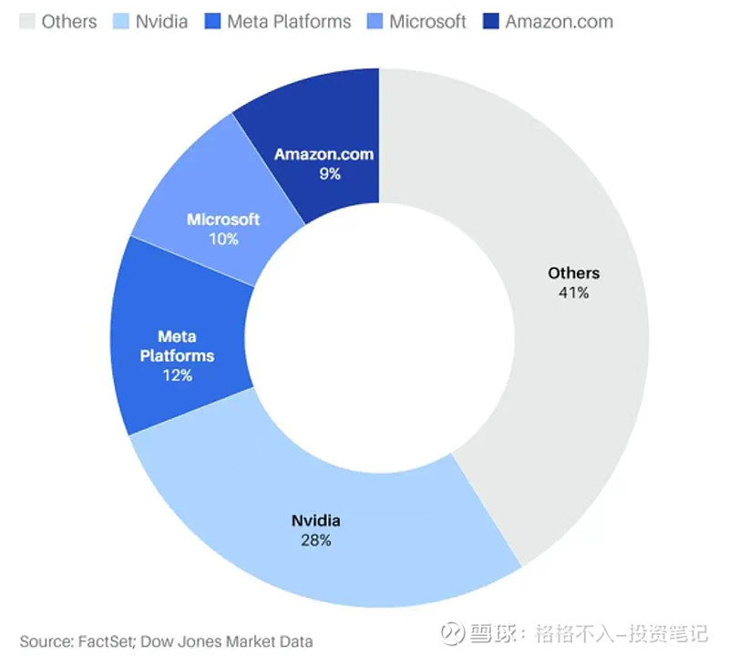 GTX980定价揭秘：为何价格飘忽不定？  第5张