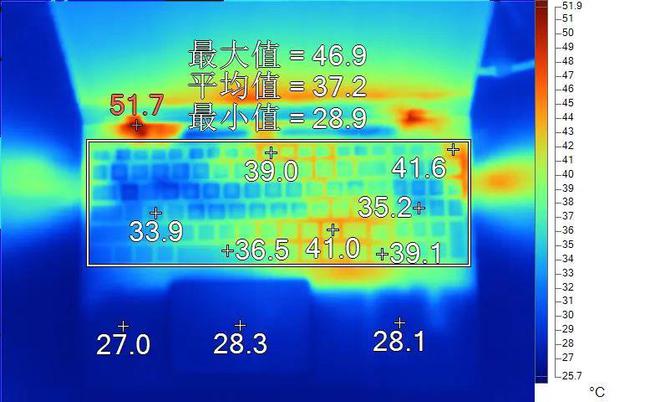 NVIDIA GTX 970，你的游戏体验将翻倍提升  第3张