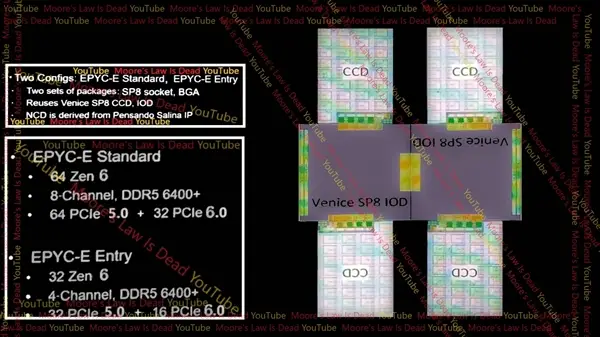 GTX 960：性能超值还是性能狂飙？  第6张