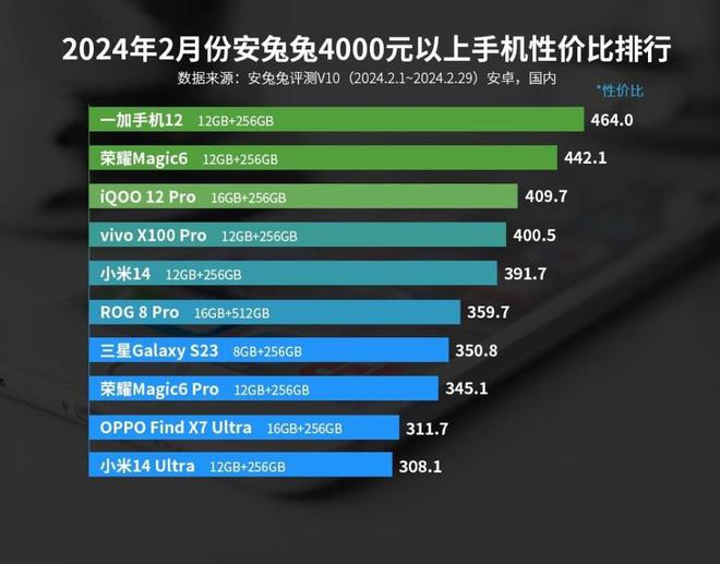 GTX 1070价格之谜：定价背后真相揭秘