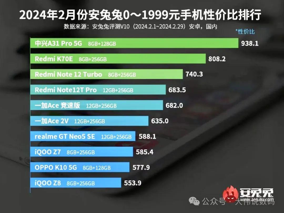 GTX 1070价格之谜：定价背后真相揭秘  第3张