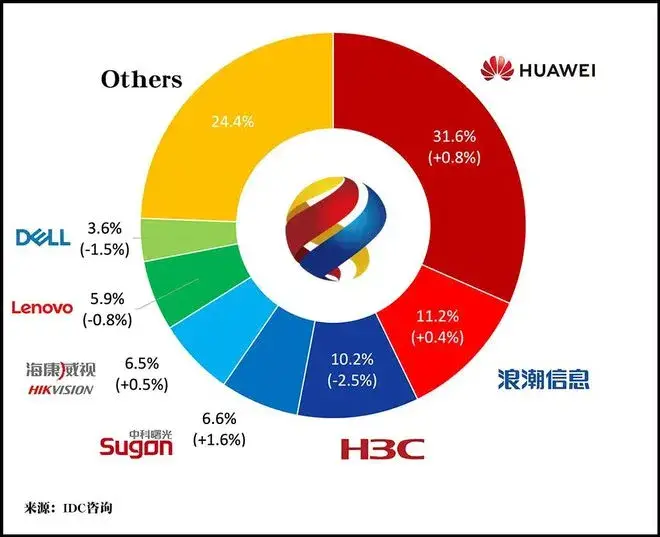 西捷硬盘三包政策，究竟有何深远影响？  第2张