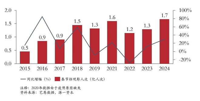 西捷硬盘三包政策，究竟有何深远影响？  第9张