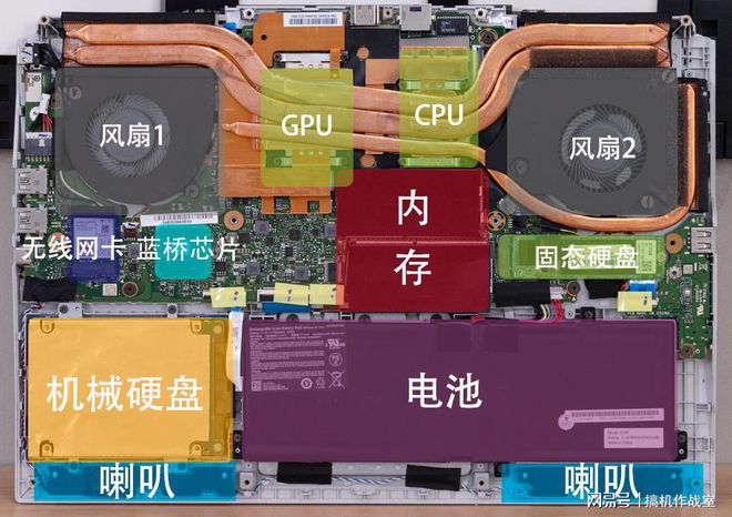 SSD vs HDD：硬盘选择全攻略