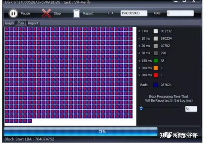 NVIDIA GTX 770：性能翘楚，游戏利器