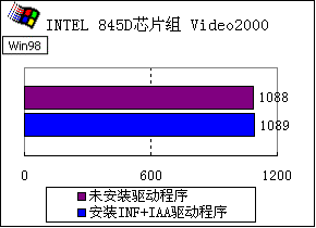 3TB硬盘写入难题揭秘：文件系统损坏VS权限设置不当，如何解决？  第7张