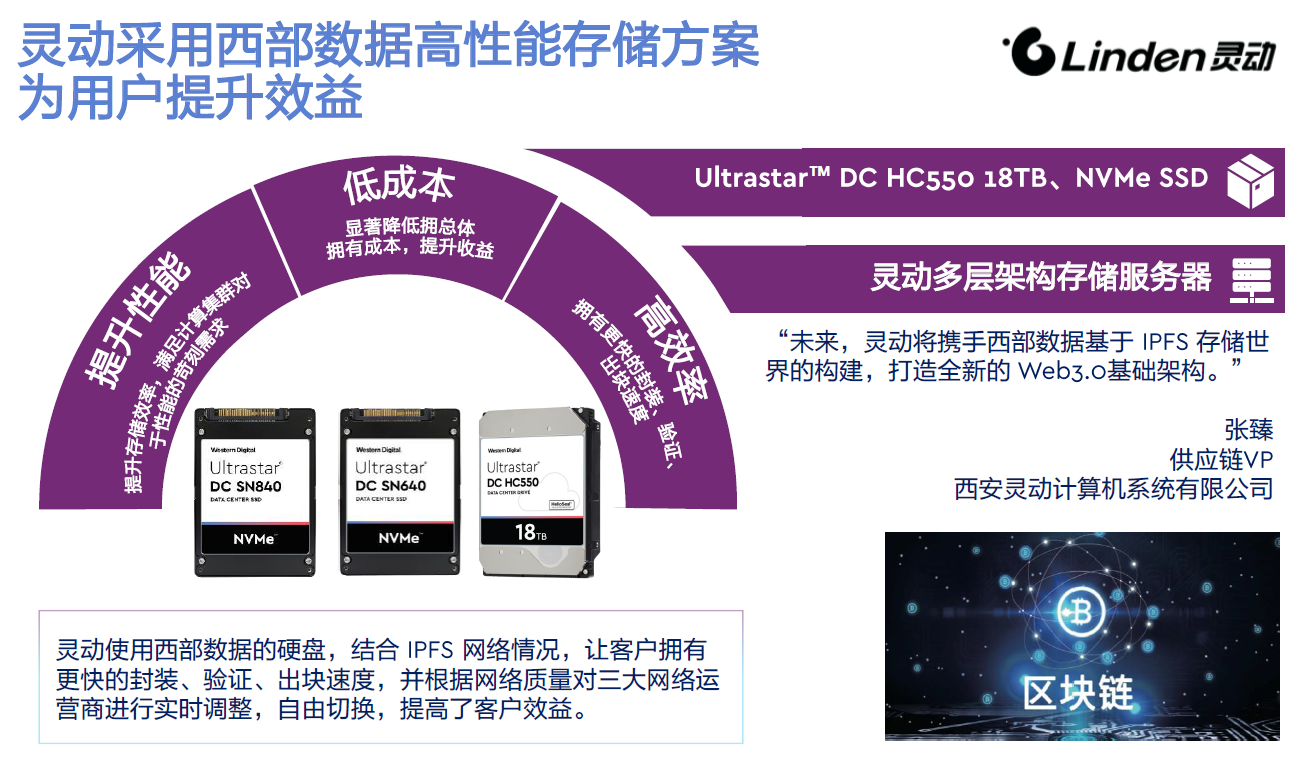 GTX750挖矿攻略：超频提效，挖矿利器在手  第4张