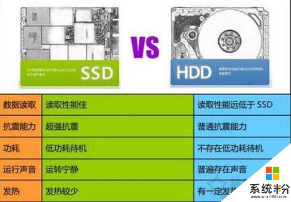 7兆/秒移动硬盘：科技革新，数据速递新体验  第1张