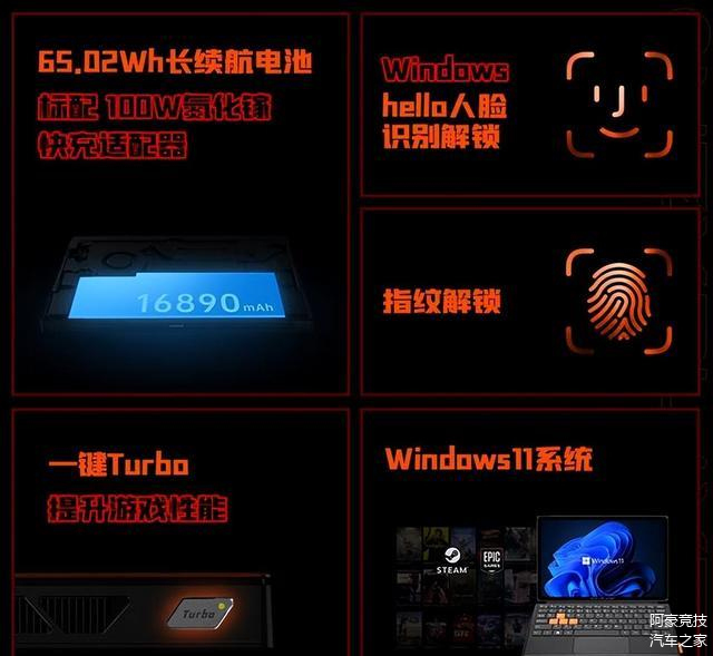 4150 gtx970 GTX970：NVIDIA霸主再出新秀，性能逆天引全球狂热追捧  第6张