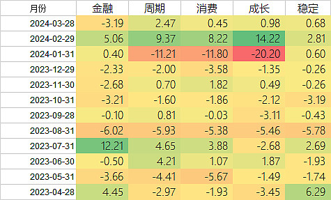 硬盘价格揭秘：西部数据的背后到底藏着什么秘密？  第3张