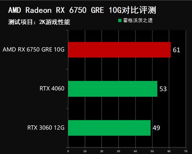 NVIDIA震撼世界！GTX480显卡如何引领显卡革新风潮？  第5张