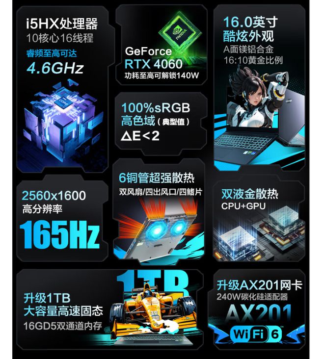 GTX 1080：16nm FinFET工艺背后的秘密